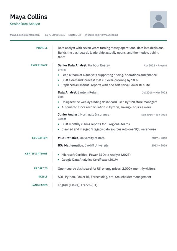 European CV template